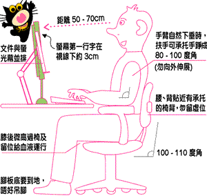 緩解眼睛干澀方法大全